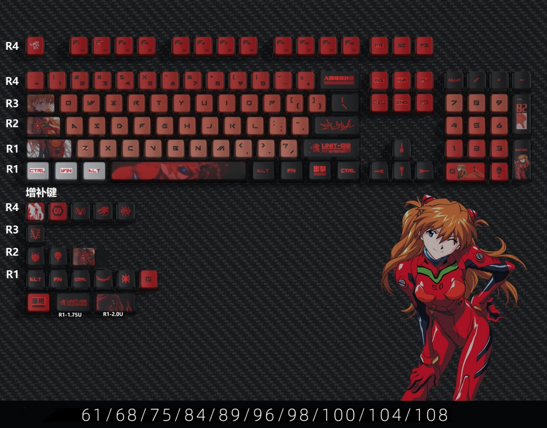 EVA, EVANGELION-02 Production Model theme, five side sublimation PBT keycap anime game set keycap