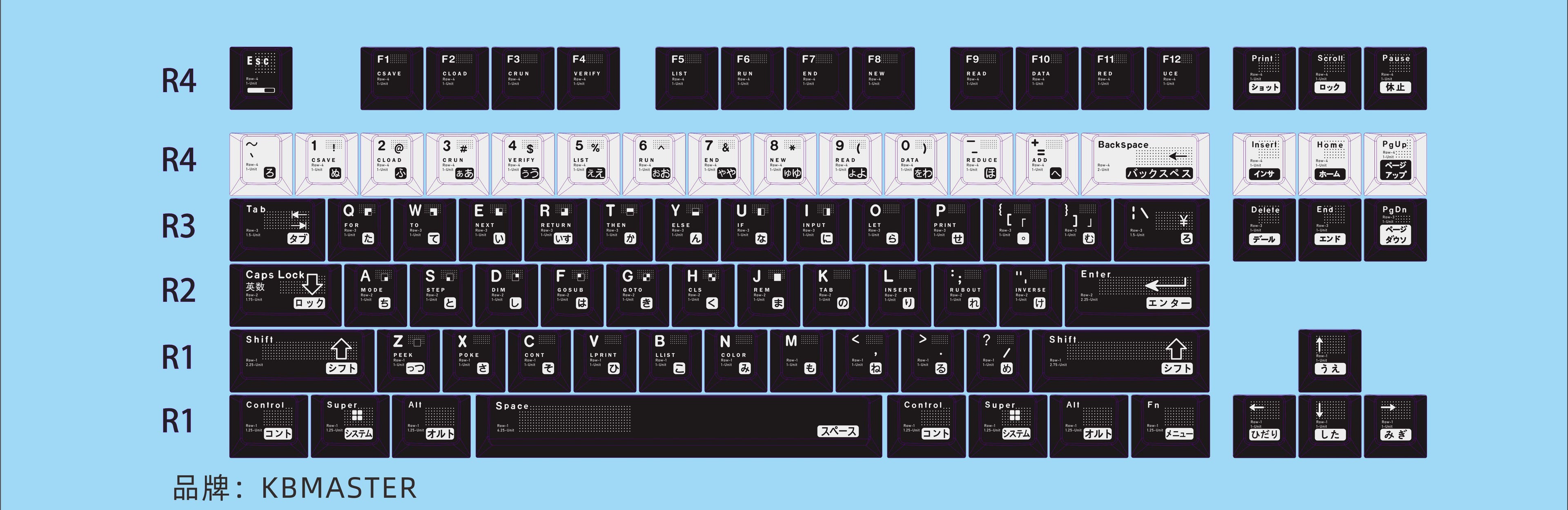 Parameterized aluminum alloy CNC keycap set, metal personalized keycap original factory height set