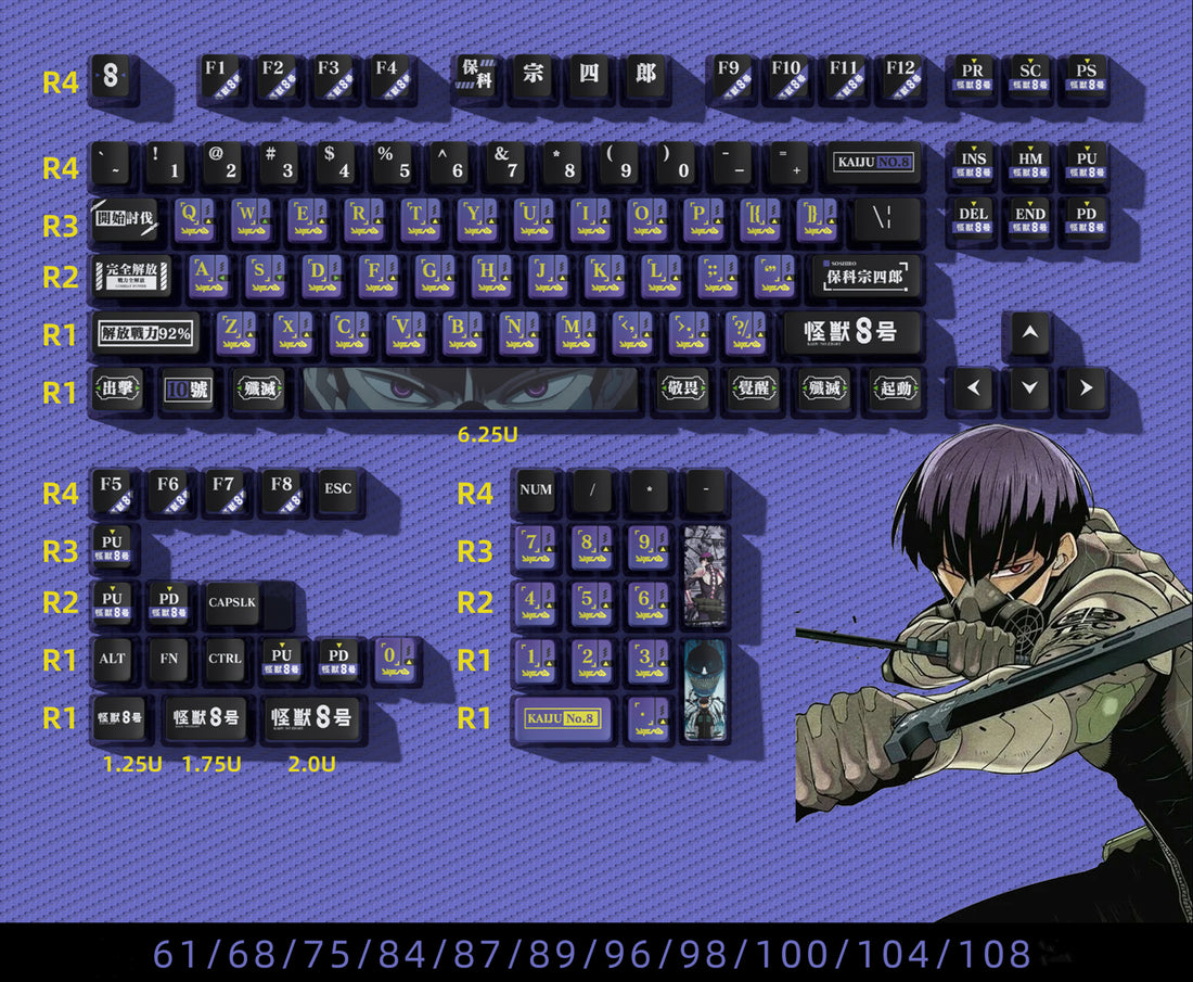 Monster 8, five sided PBT keycap, anime game suit keycap