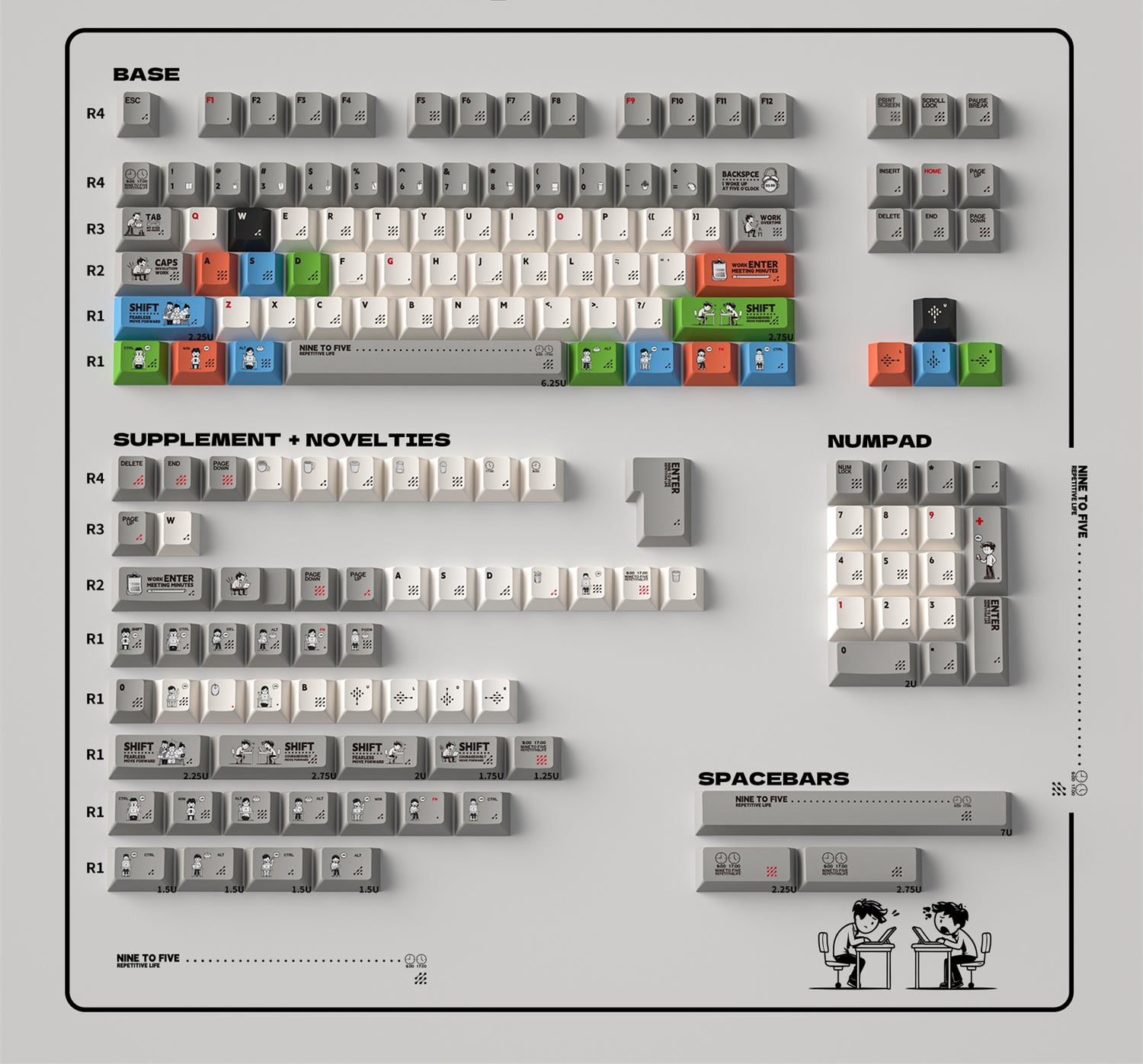 Early work and late return theme mechanical keyboard keycap complete set PBT heat sublimation original factory highly personalized keycap set