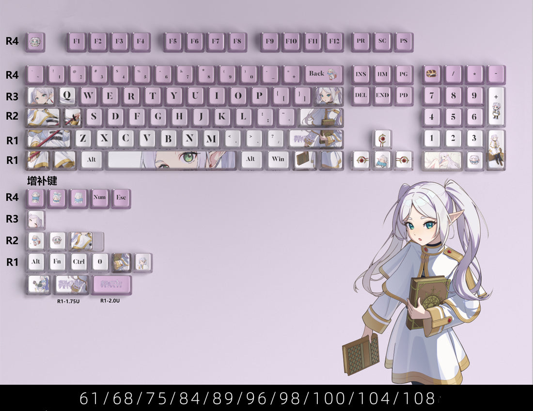 Friends: Beyond Journey&