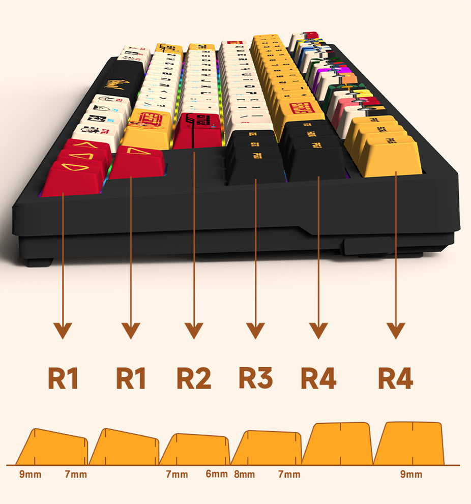 Pok é mon theme, PBT material keycap set, mechanical keyboard factory high heat sublimation keycap set
