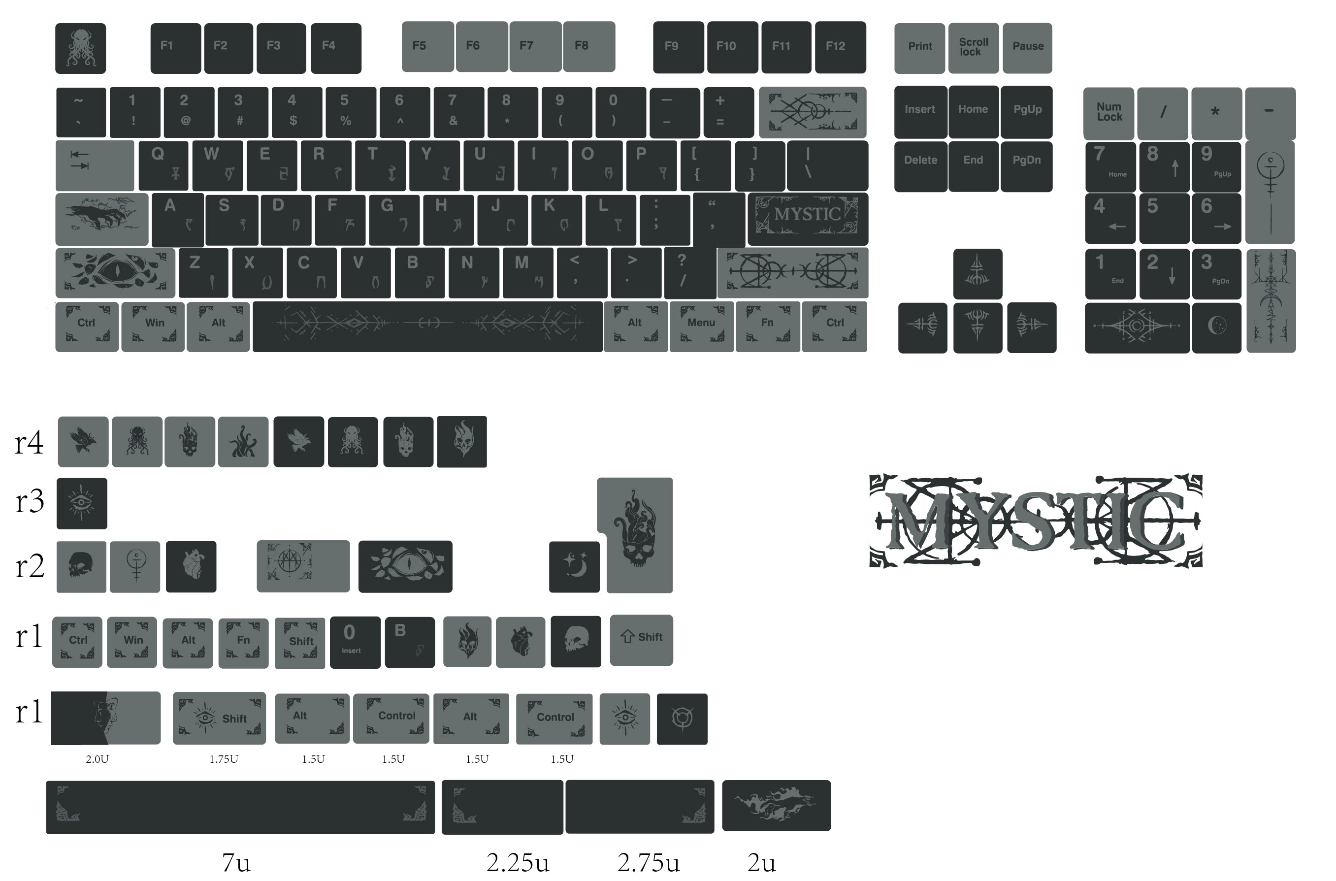 Mysterious subject themed keycap set, PBT original factory five sided heat sublimation customized keyboard personalized keycap set