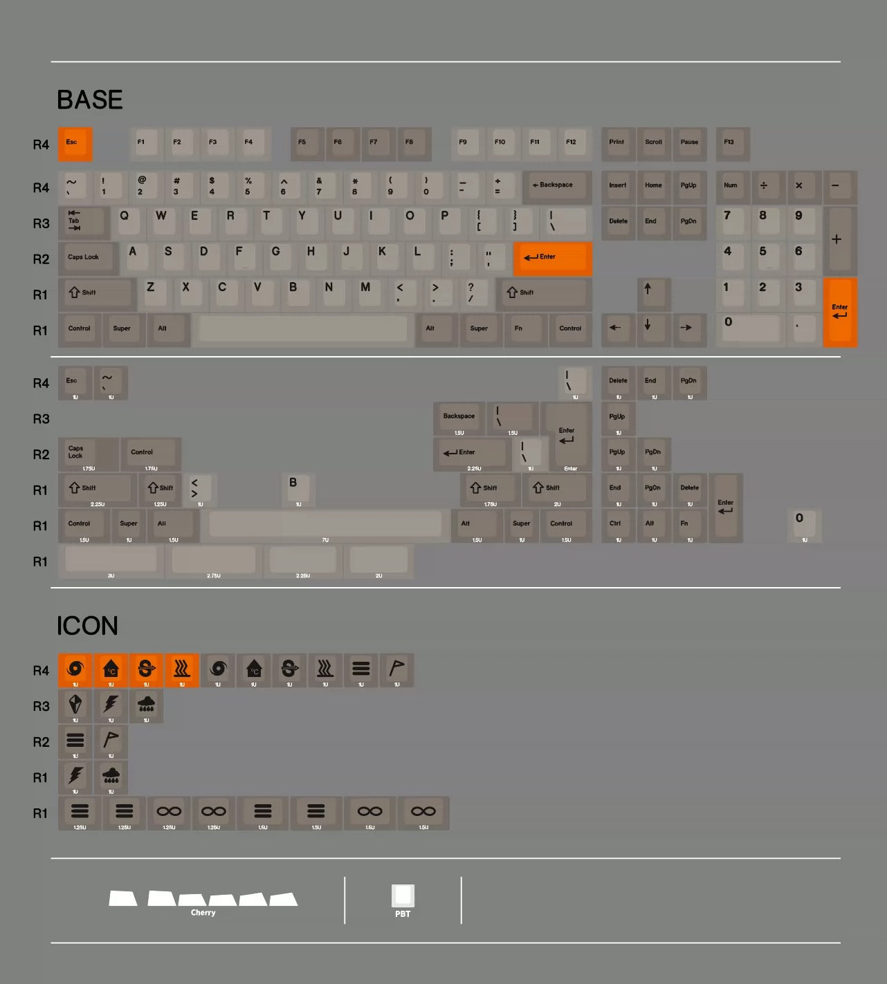 Orange warning theme design, original factory height keycap PBT mechanical decoration personalized keycap set, replaceable keyboard keycaps, compatible with 61/64/68/75/84/87/104 mechanical keyboard replacement keycap