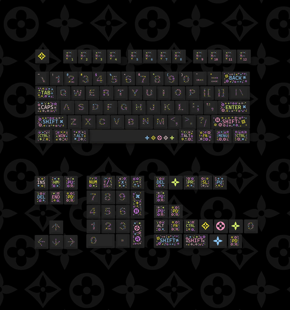 Retro luxury old patterned road personalized keycap set, made of PC material and UV printing technology, creative and fashionable retro decorative keycap set