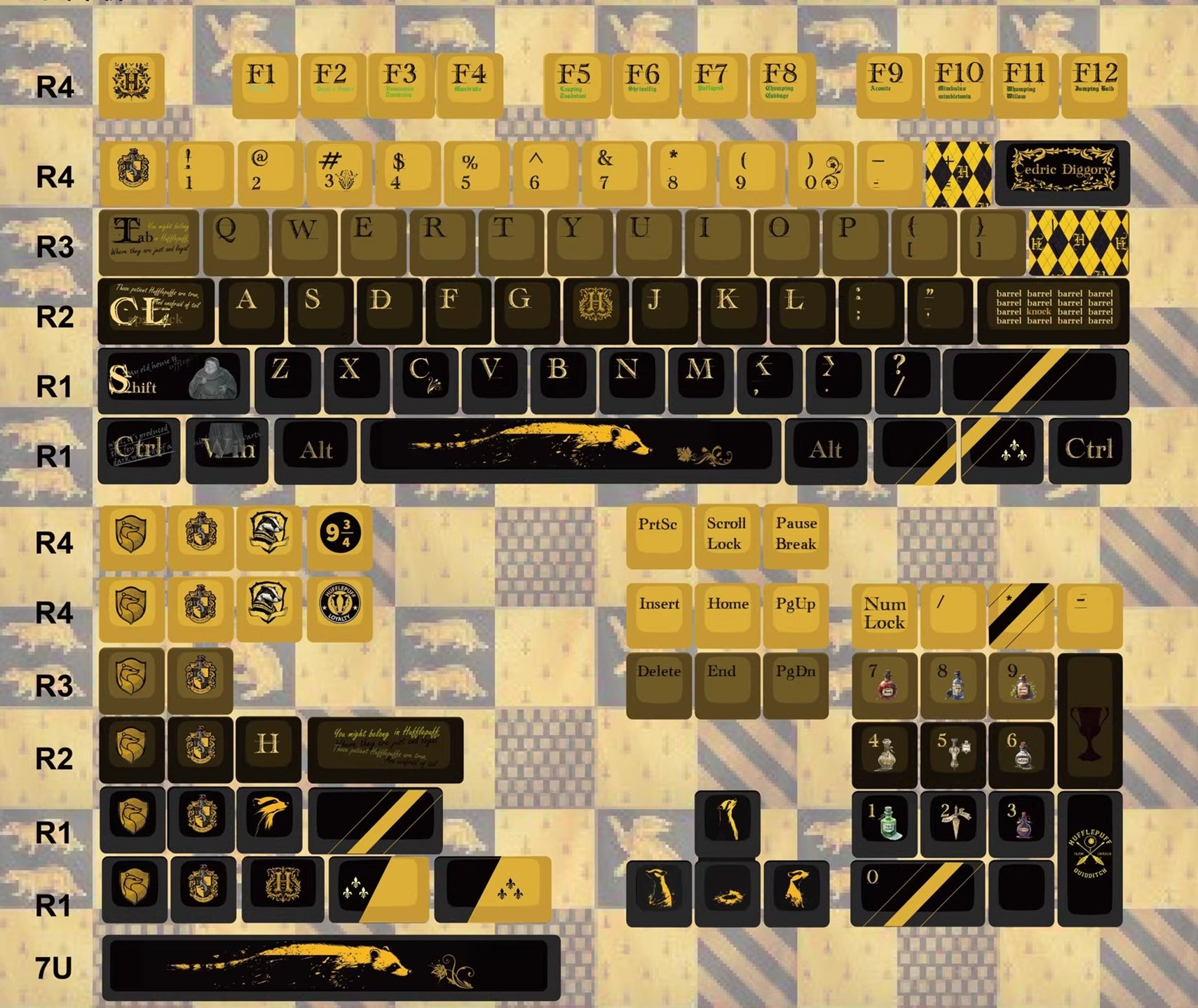 The Harry Potter themed series, PBT material, sublimation technology, animation cartoon decoration keycap set