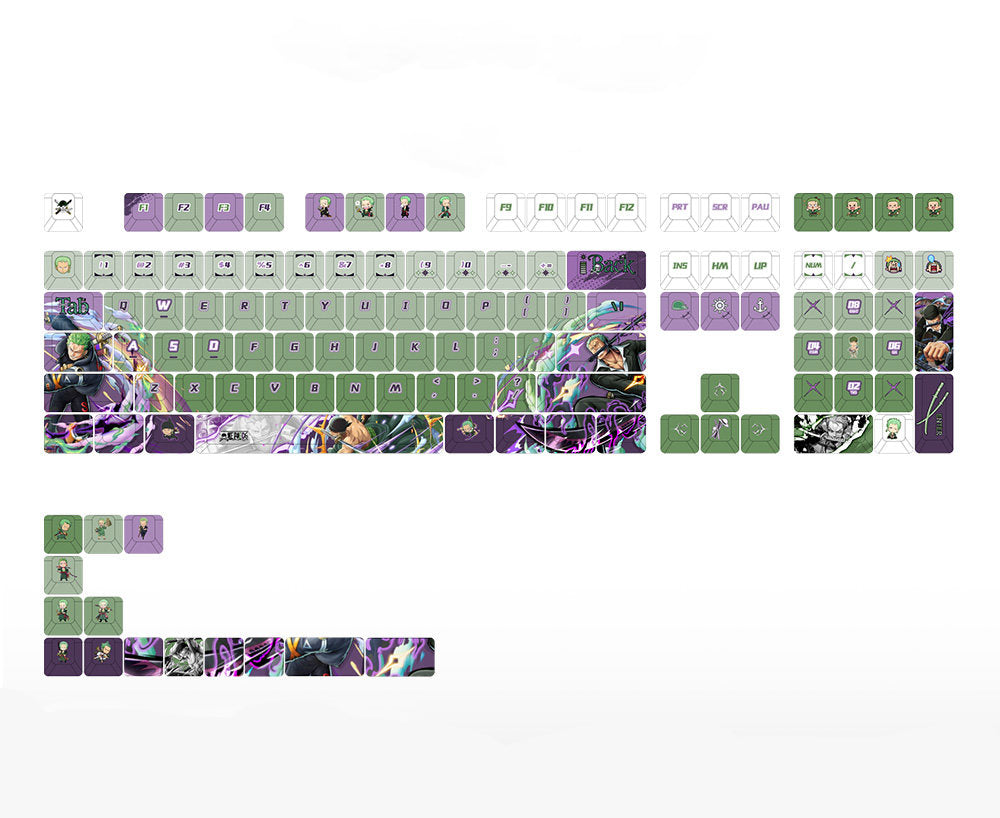 One Piece series personalized keycap set, PBT material, sublimation technology, mechanical keyboard decoration keycap set
