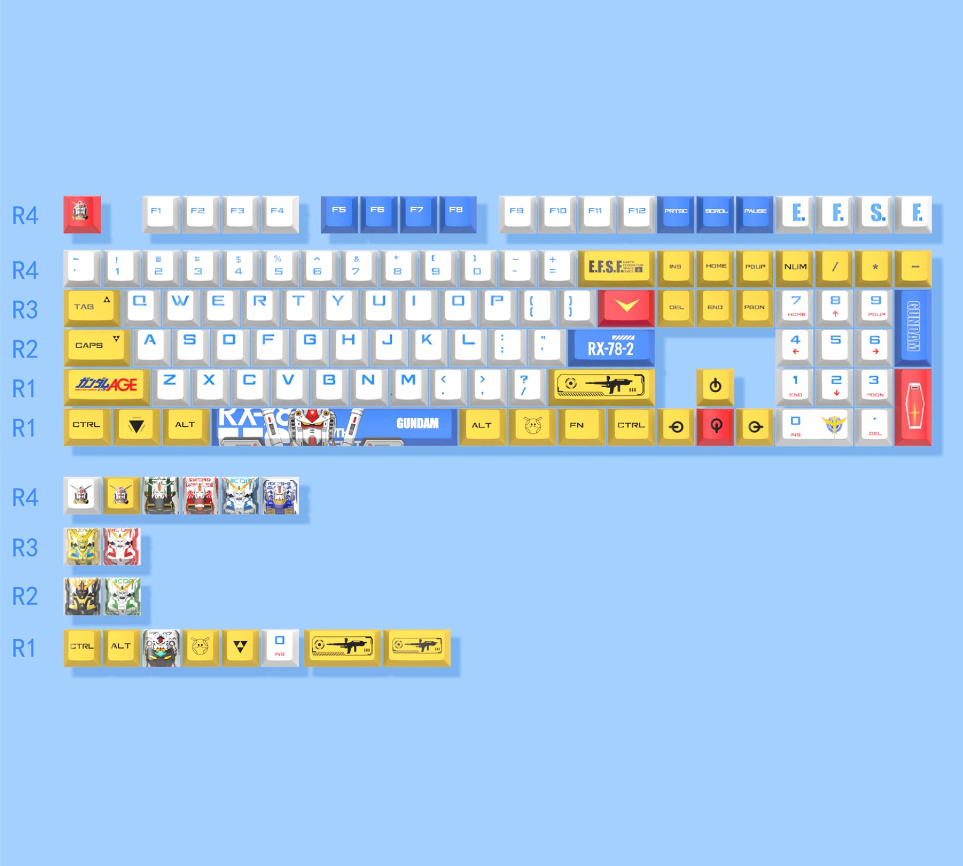 Gundam themed design, PBT material, sublimation process, large characters, personalized keycaps, mechanical keyboard decorative art keycaps
