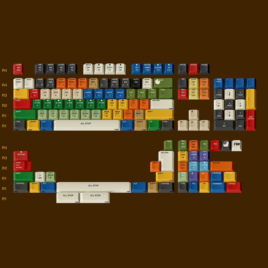 Retro color scheme, vintage rainbow color, dopamine color scheme creative haphazardly pieced keycaps PBT material personalized keycap set, mechanical keyboard replacement decorative keycaps, compatible with 61/64/68/75/84/87/104 key mechanical keyboard