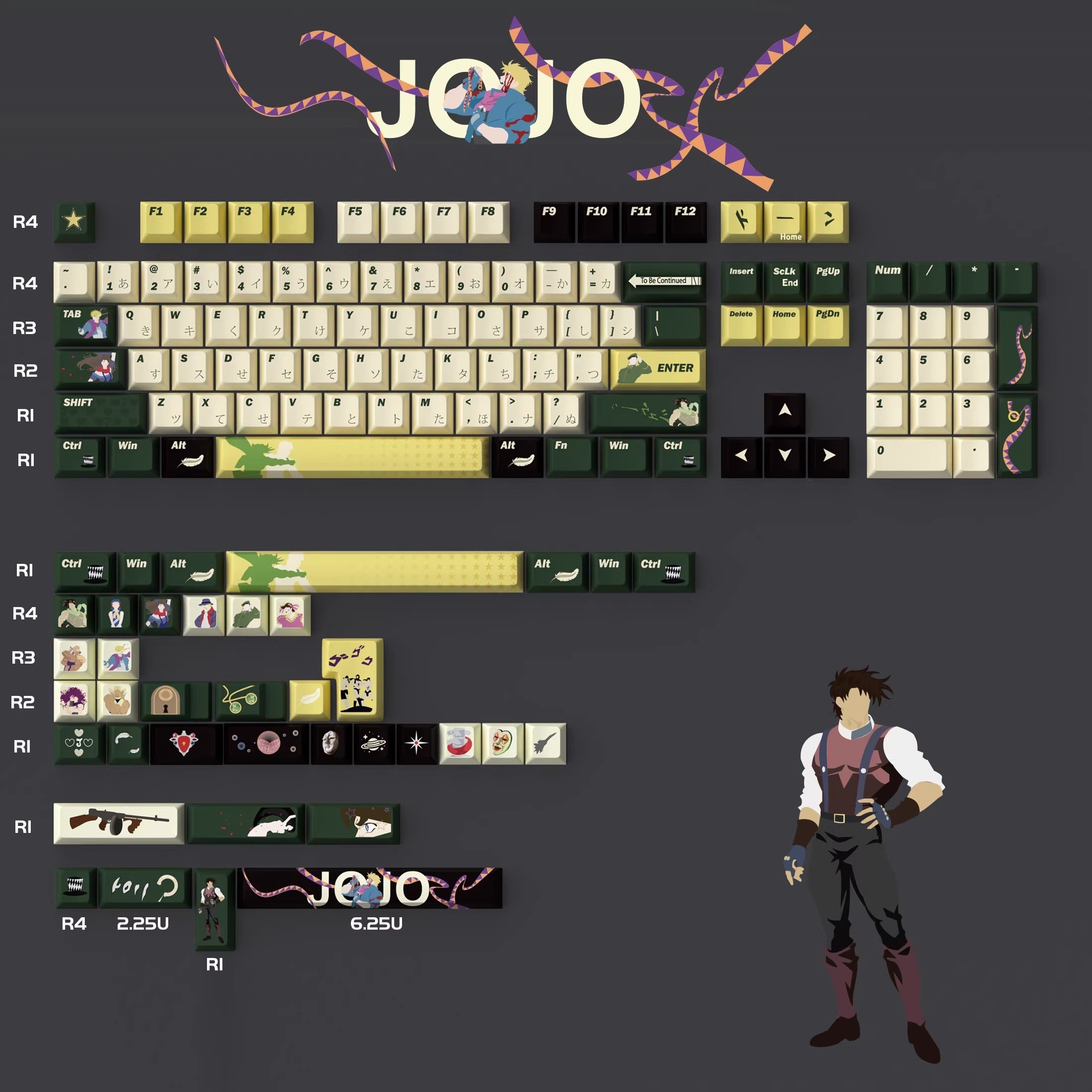 JoJo&