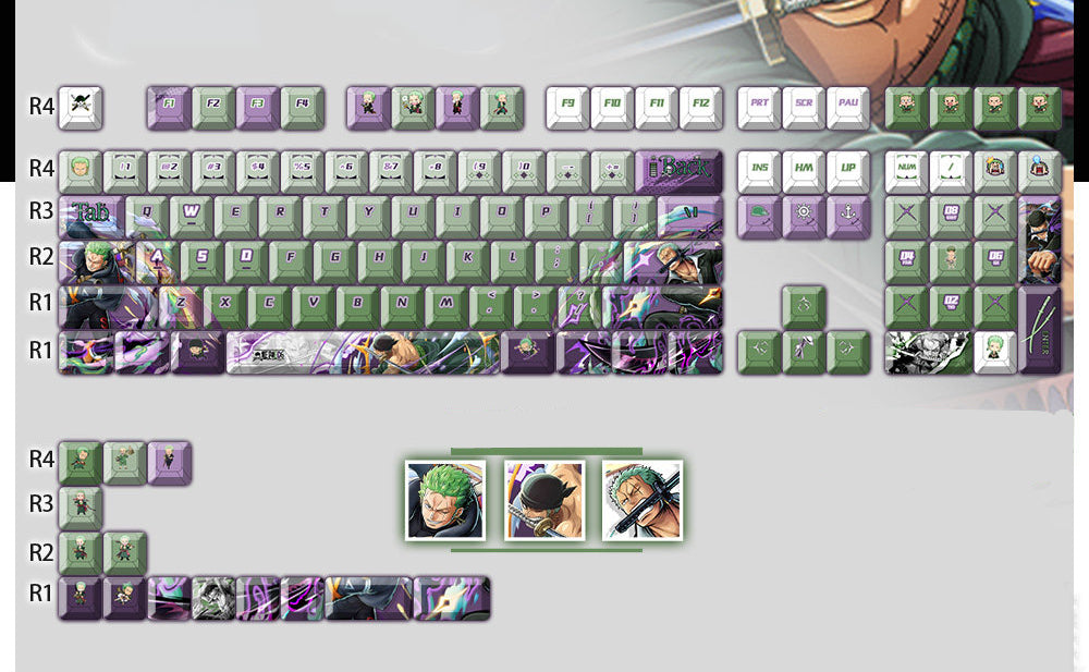 One Piece series personalized keycap set, PBT material, sublimation technology, mechanical keyboard decoration keycap set