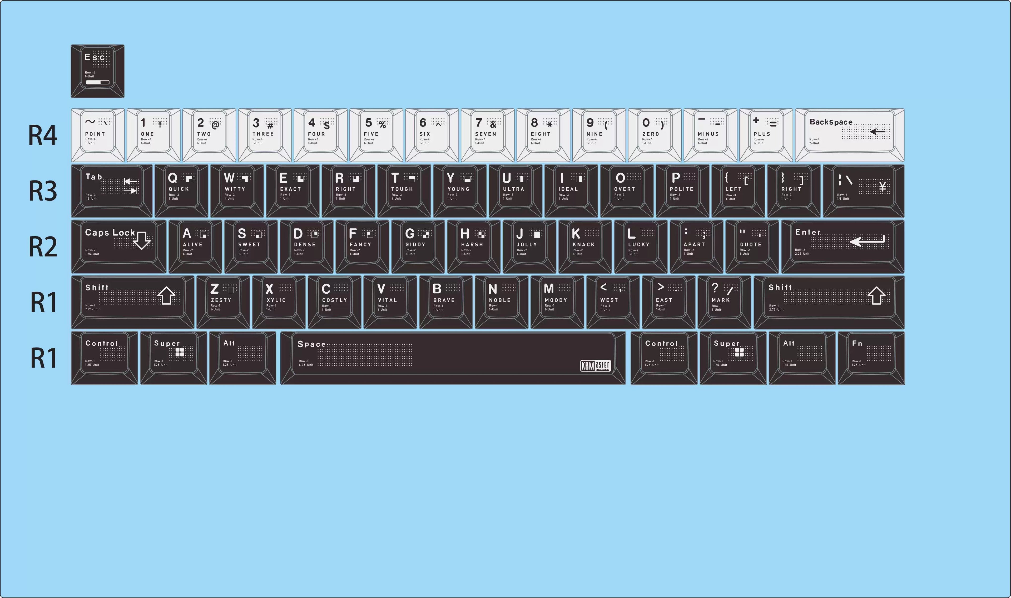 Parameterized V2 aluminum alloy CNC keycap set, metal personalized keycap original factory height set