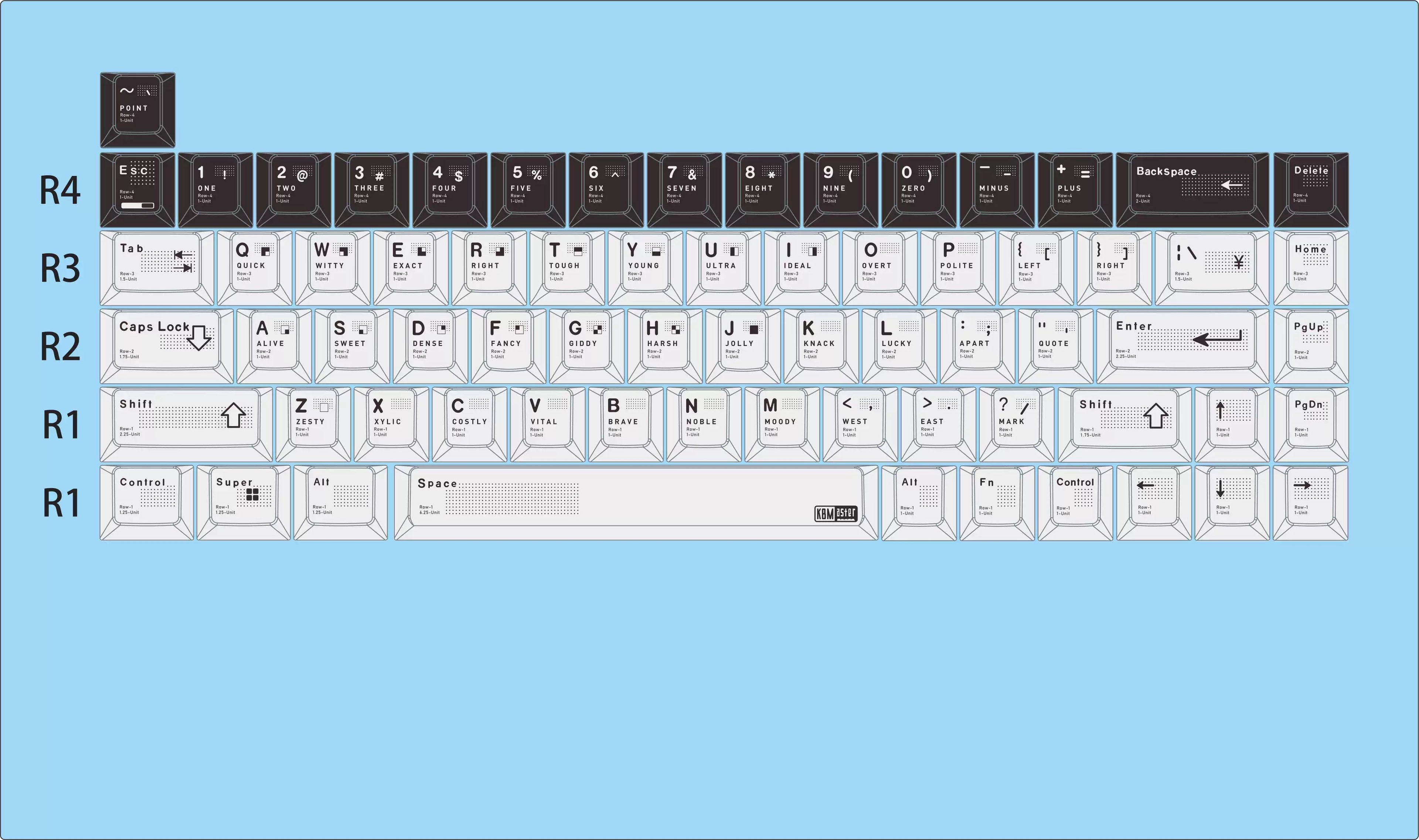 Parameterized V2 aluminum alloy CNC keycap set, metal personalized keycap original factory height set