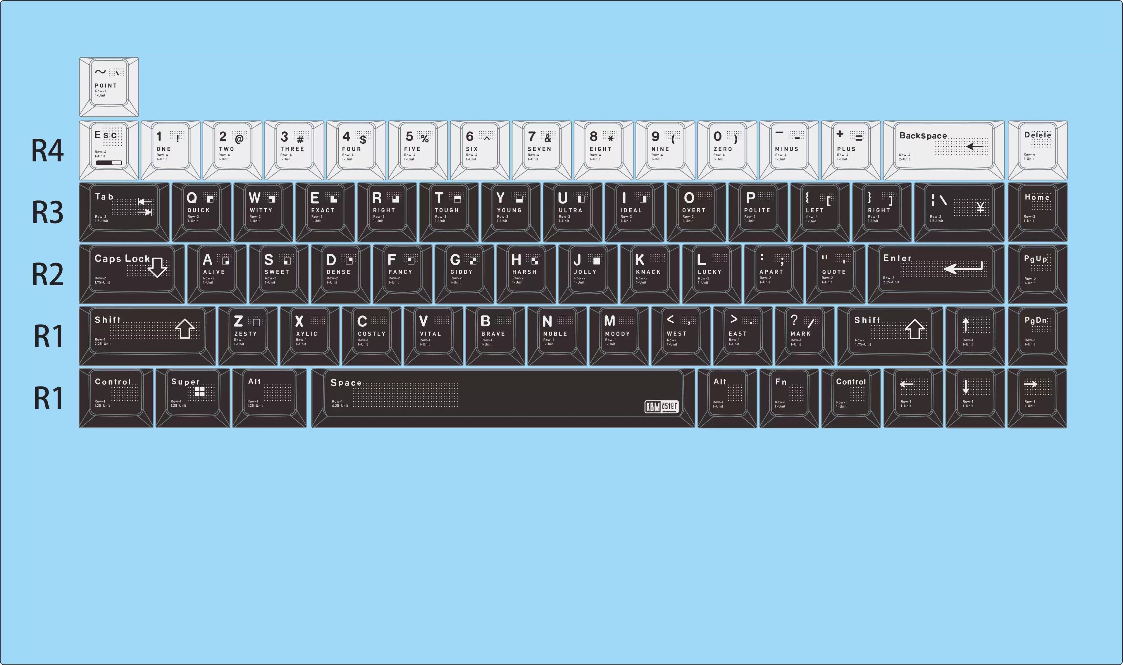 Parameterized V2 aluminum alloy CNC keycap set, metal personalized keycap original factory height set