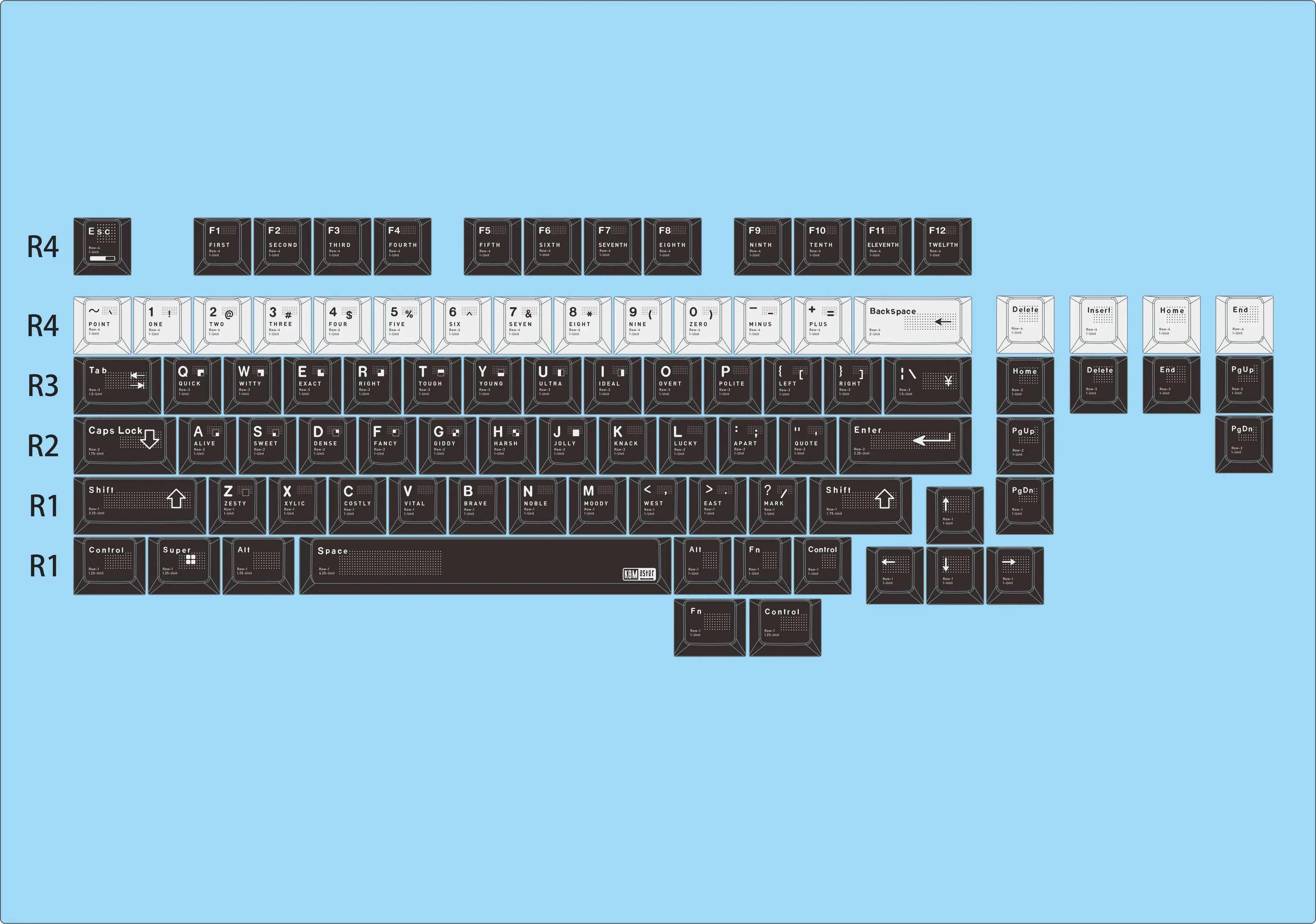 Parameterized V2 aluminum alloy CNC keycap set, metal personalized keycap original factory height set
