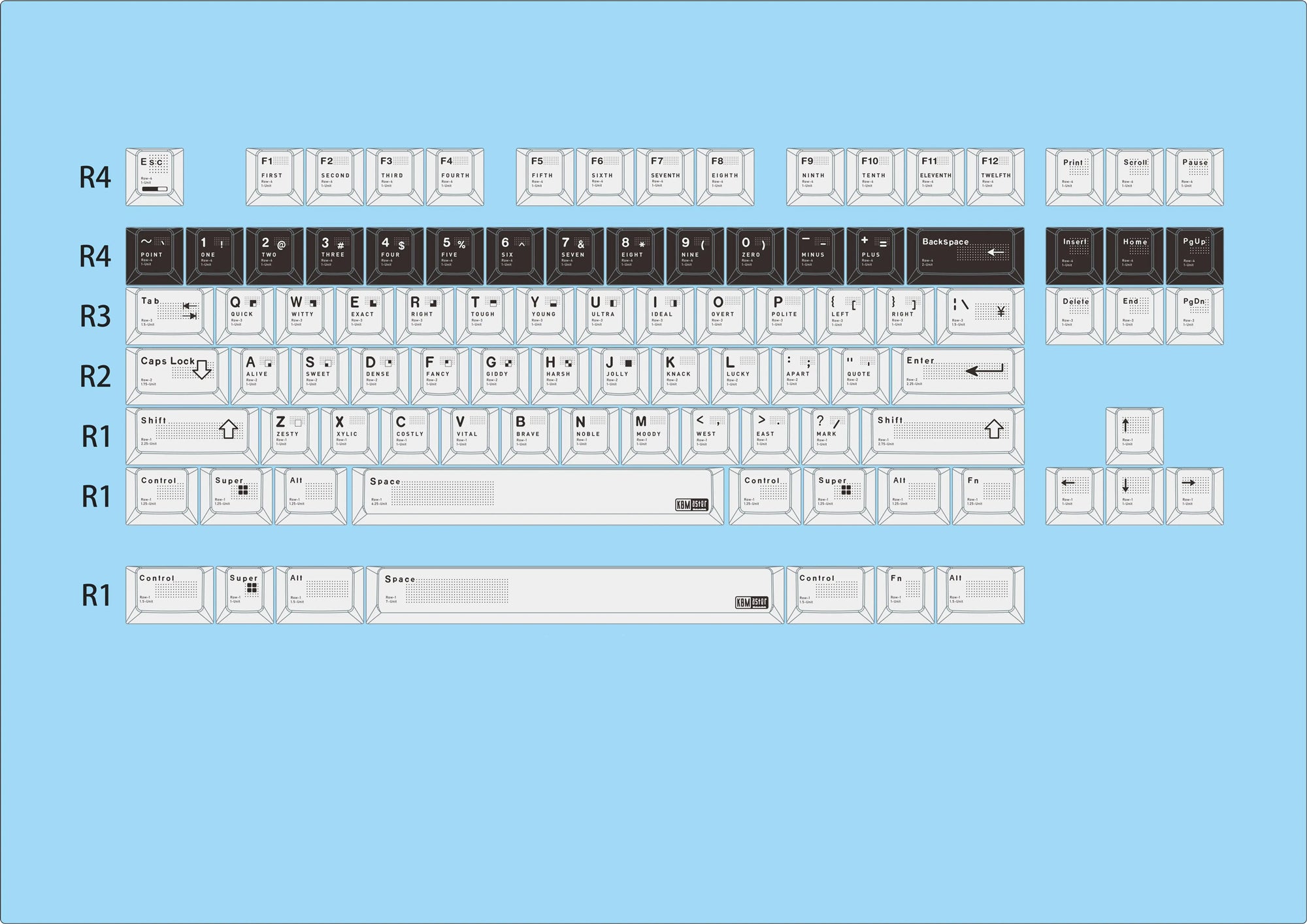 Parameterized V2 aluminum alloy CNC keycap set, metal personalized keycap original factory height set