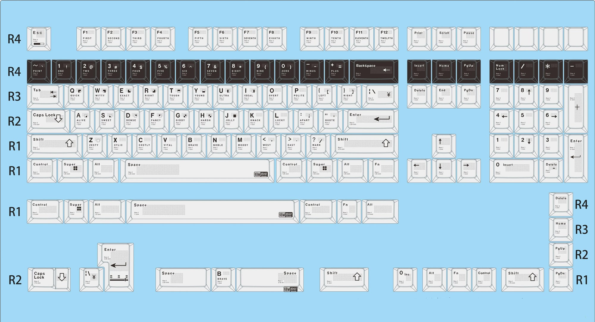 Parameterized V2 aluminum alloy CNC keycap set, metal personalized keycap original factory height set