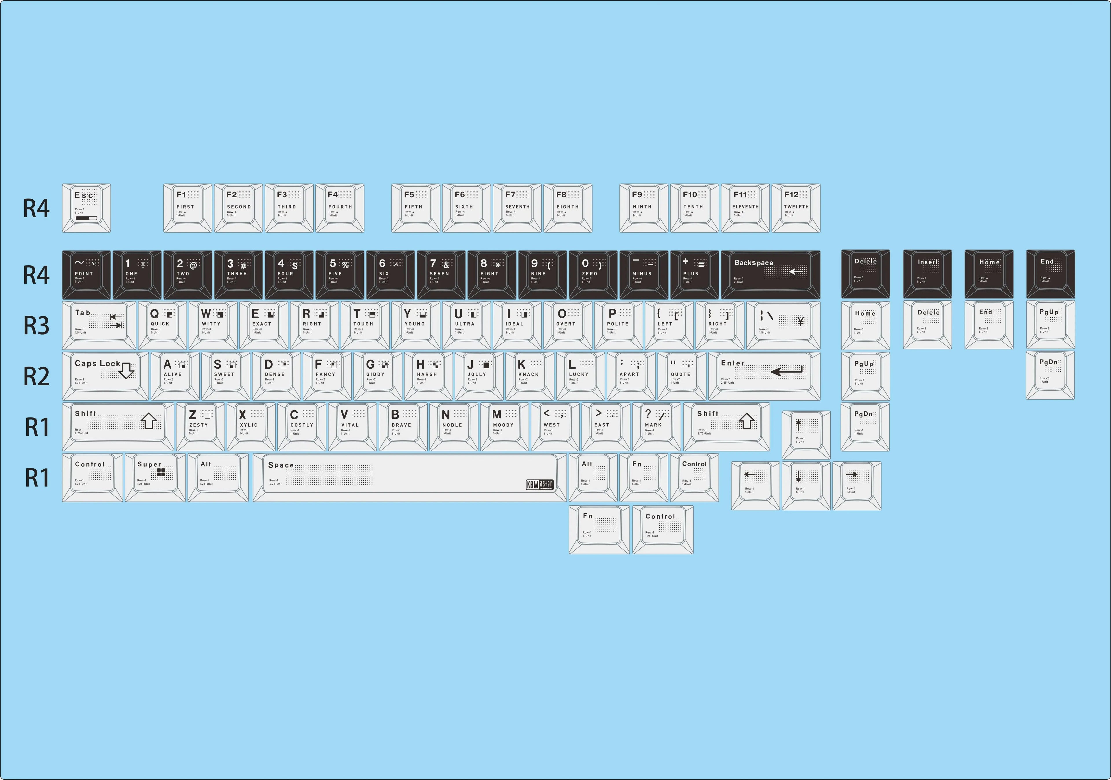 Parameterized V2 aluminum alloy CNC keycap set, metal personalized keycap original factory height set