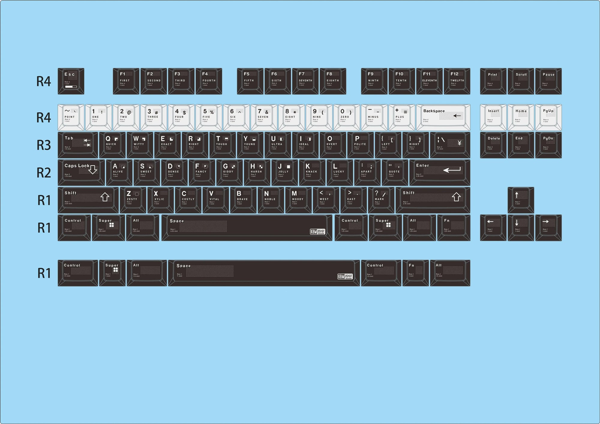 Parameterized V2 aluminum alloy CNC keycap set, metal personalized keycap original factory height set