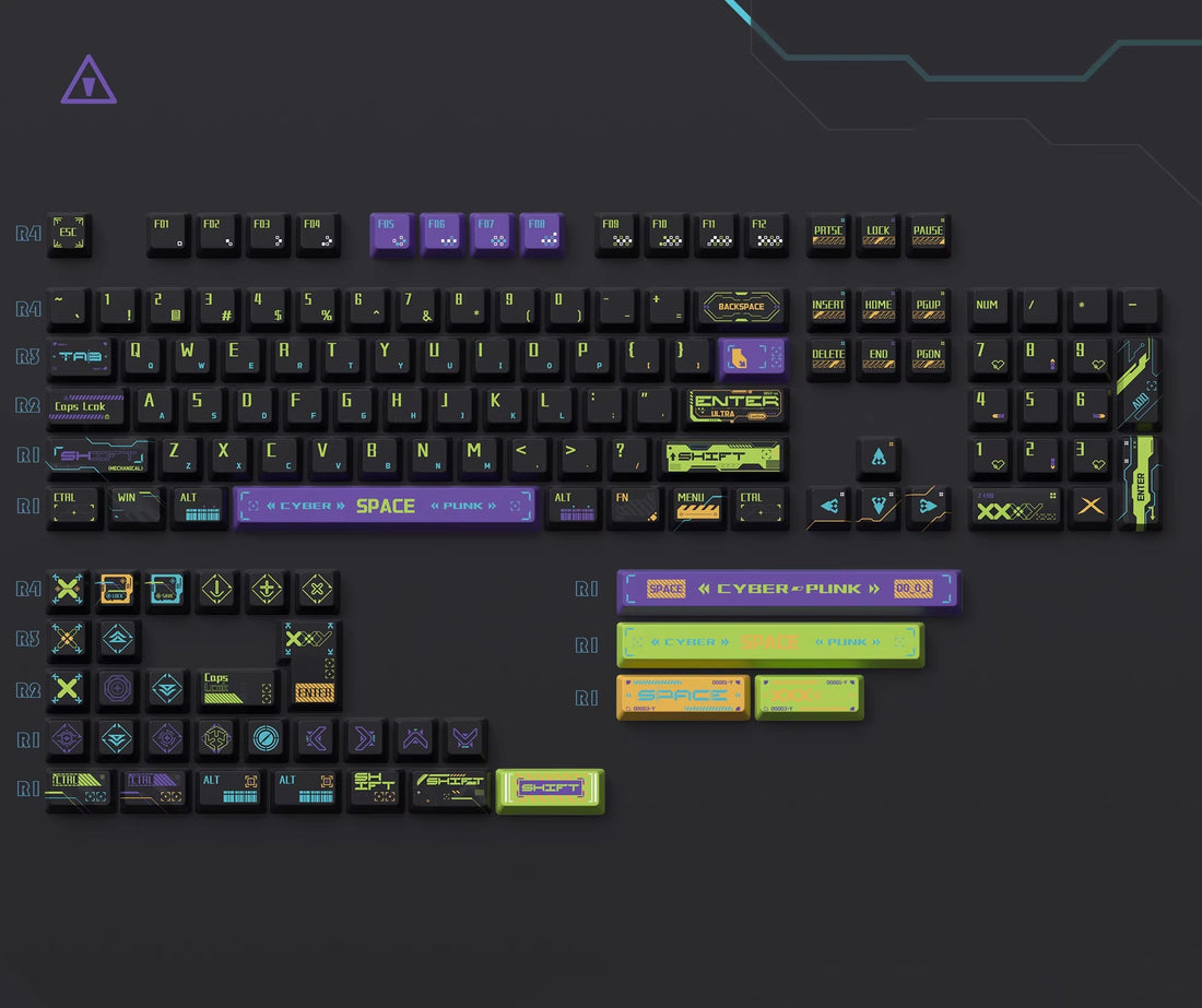Cyberpunk Pulse Theme -137 Keys - Original High PBT Thermal Sublimation Mechanical Keyboard Custom Decorative Keycap Set