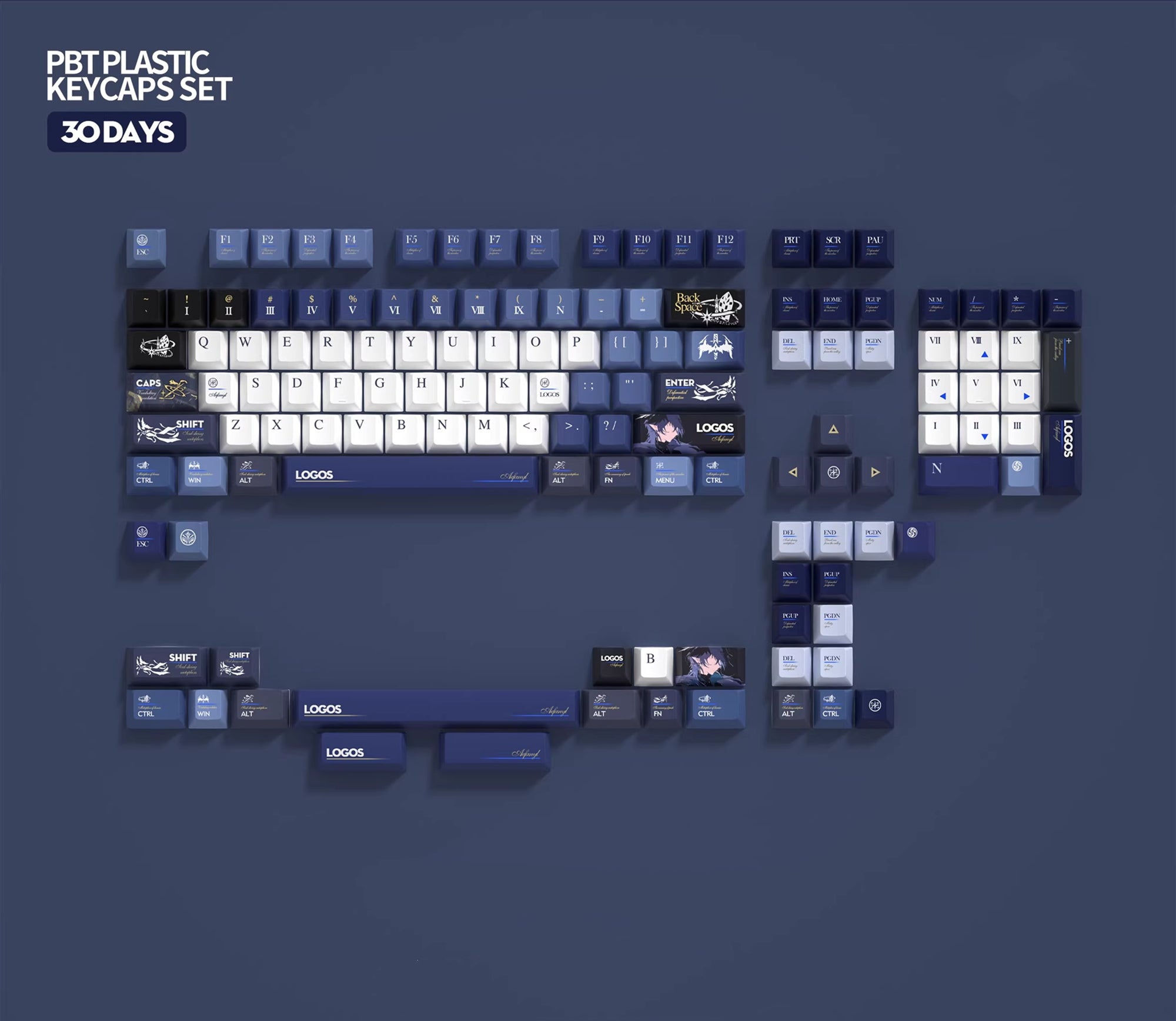 Arknights series,Logos theme, custom set personalized keycap series, PBT material, compatible with 61/64/68/75/84/87/104 mechanical keyboard keycap set