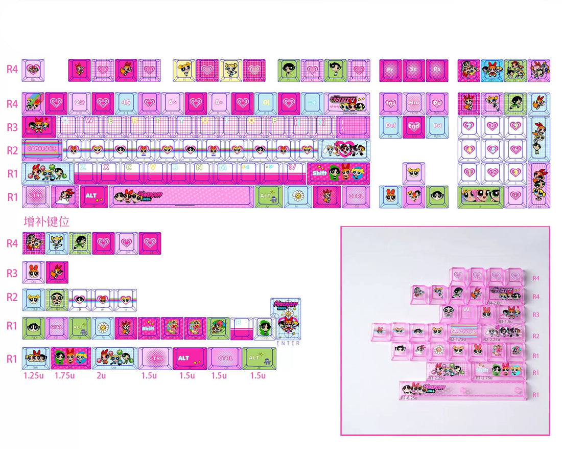 The Powerpuff Girls Season theme, pink keycap set PBT+PC material personalized keycap set, anime and games cultural creative decoration keycap set, compatible with 61/64/68/75/84/87/104 mechanical keyboard