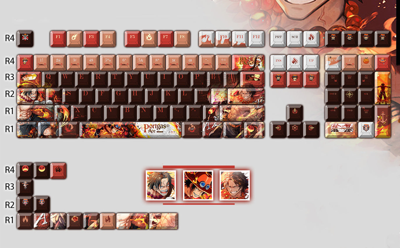 One Piece series personalized keycap set, PBT material, sublimation technology, mechanical keyboard decoration keycap set