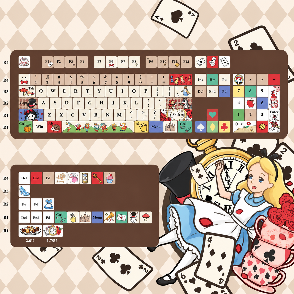 Kind end hausm ä rchen theme, PBT material, sublimation, fairy tale Anime games Personalized keycap set, original factory height mechanical keyboard decorative keycap set，anime keycap set suitable for 61/64/68/75/84/87/104 Key Mechanical Keyboard
