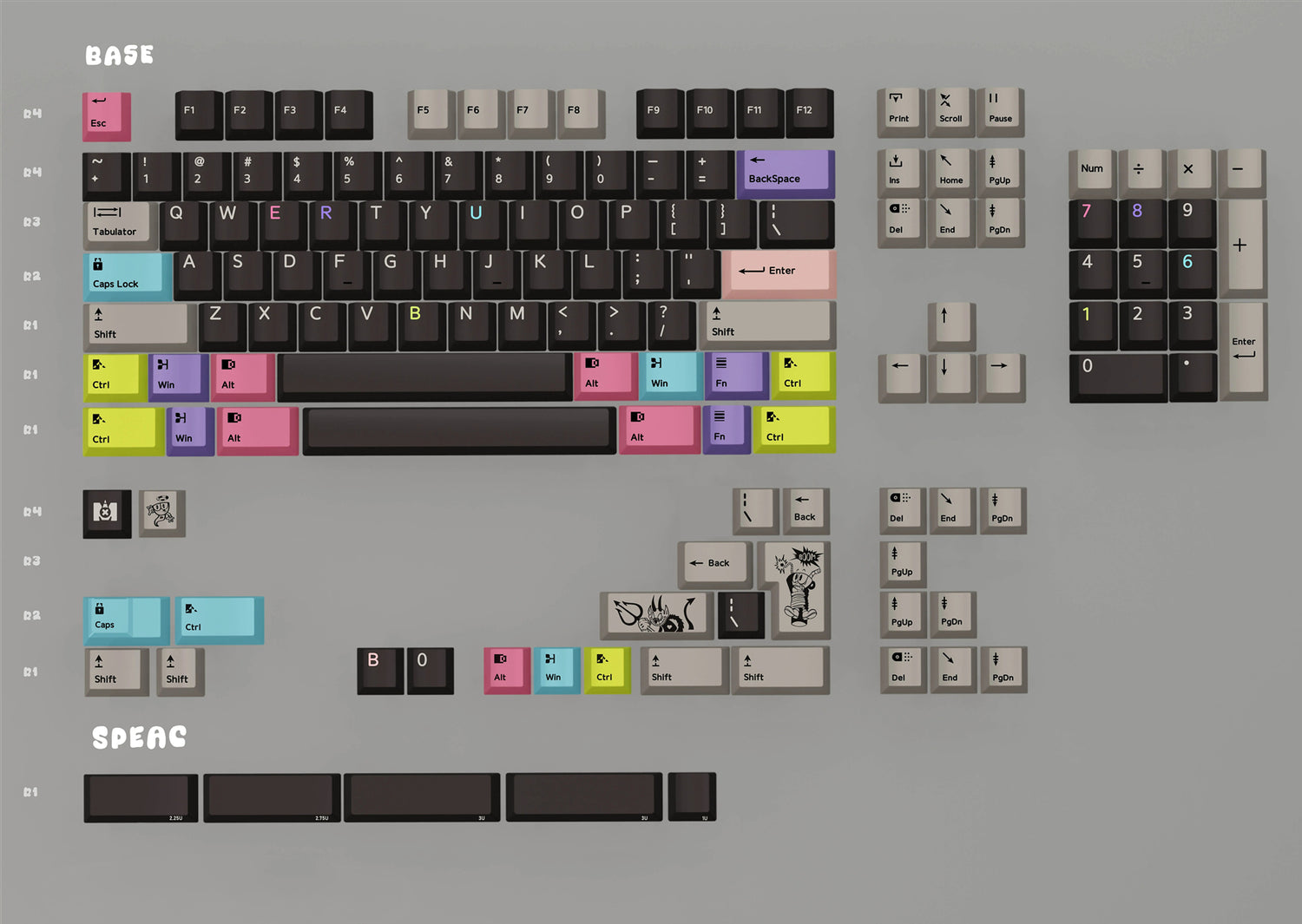 Kill The Rubber themed keycap set, mechanical keycap PBT material material personalized keycap set, compatible with 61/64/68/75/84/87/104 mechanical keyboard replacement keycap