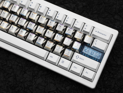 EVA theme, number area+letter area+character area, personalized design titanium alloy keycap set, anime and game culture creative peripheral decorative keycaps.