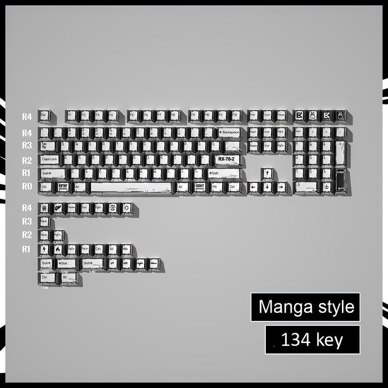 Gundam Theme Series Keycap Set, PBT Material Thermal Sublimation Process, Mechanical Keyboard Keycap Set.