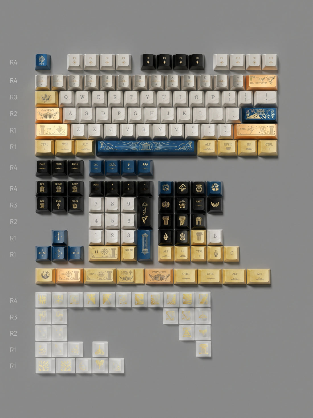 Thor Odinson/The God of Thunder  PBT material personalized keycap set, mechanical keyboard replacement decorative keycaps, Science fiction mythology themed keycaps compatible with 61/64/68/75/84/87/104 key mechanical keyboards
