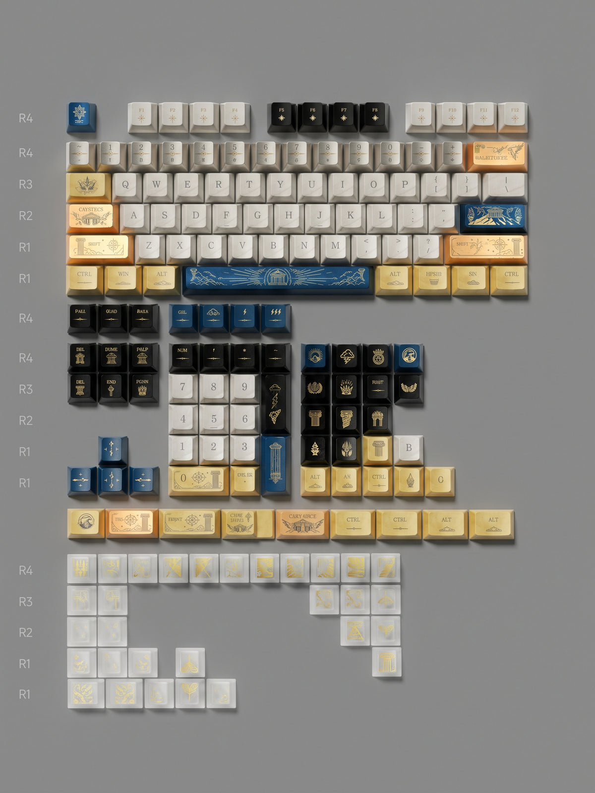 Thor Odinson/The God of Thunder  PBT material personalized keycap set, mechanical keyboard replacement decorative keycaps, Science fiction mythology themed keycaps compatible with 61/64/68/75/84/87/104 key mechanical keyboards