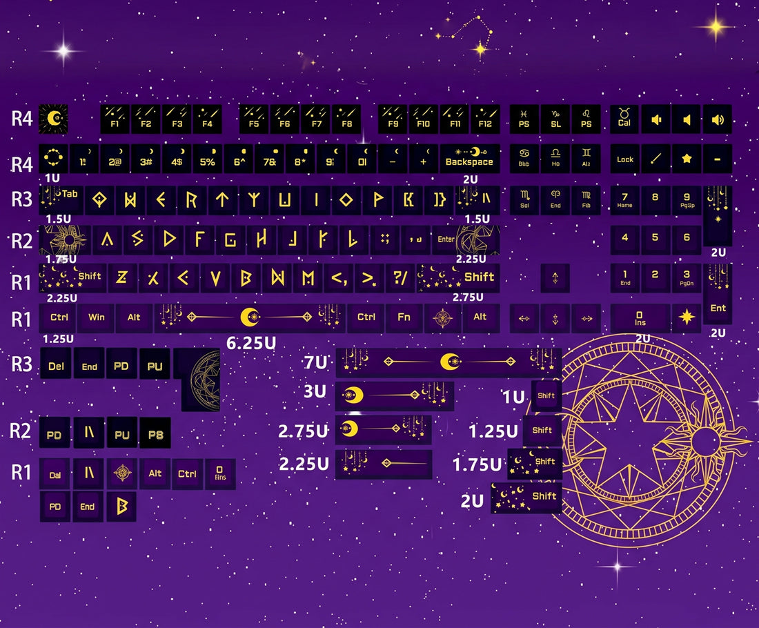 Night Sky Fantasy Theme Design with Large Characters PBT material personalized keycap set, mechanical keyboard replacement decorative keycaps, Starry Sky Divination Keycaps Compatible with 61/64/68/75/84/87/104 Key Mechanical Keyboards