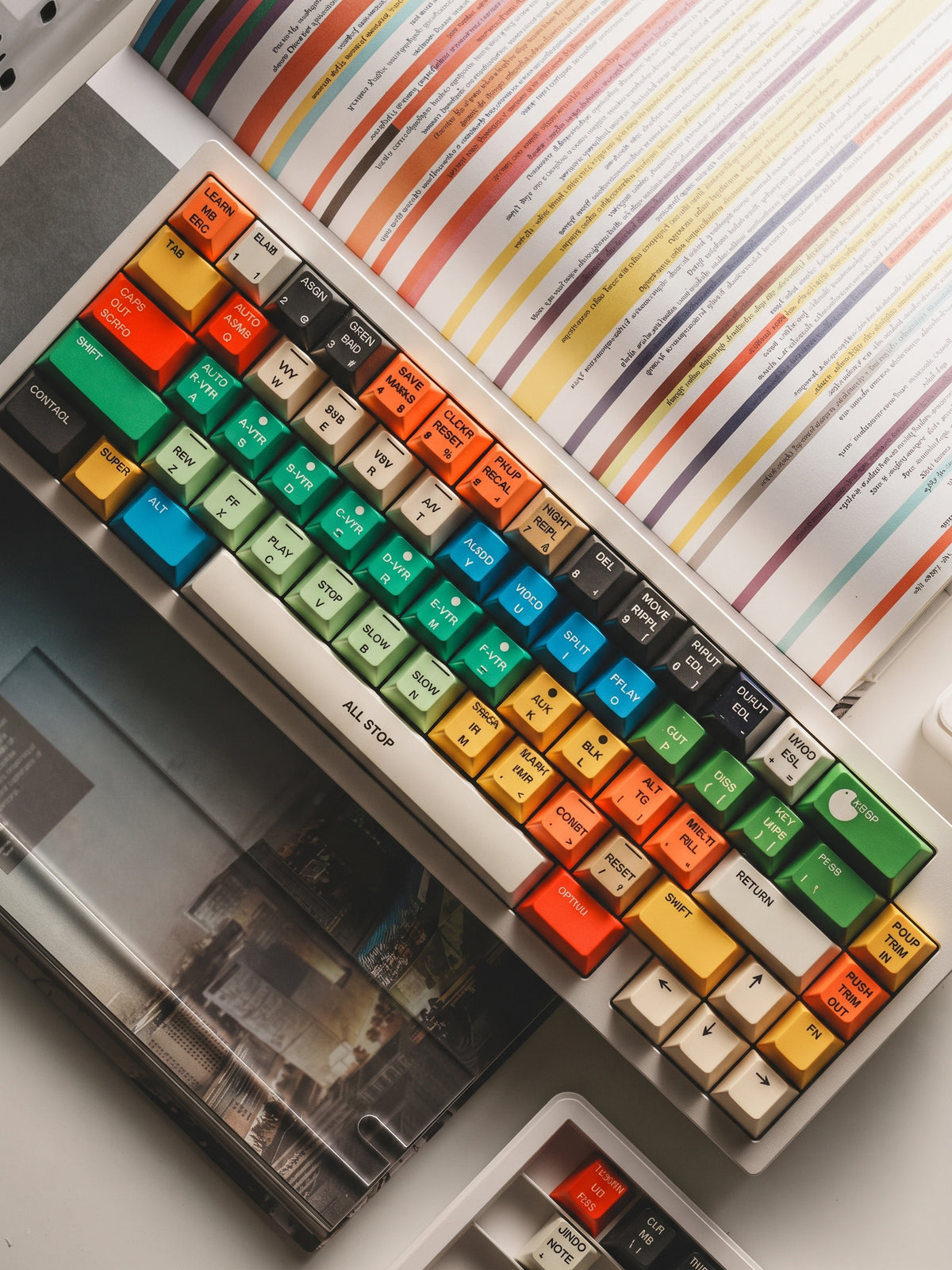 Retro color scheme, vintage rainbow color, dopamine color scheme creative haphazardly pieced keycaps PBT material personalized keycap set, mechanical keyboard replacement decorative keycaps, compatible with 61/64/68/75/84/87/104 key mechanical keyboard