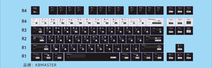 Parameterized aluminum alloy CNC keycap set, metal personalized keycap original factory height set