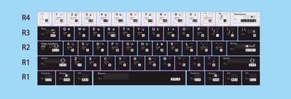 Parameterized aluminum alloy CNC keycap set, metal personalized keycap original factory height set