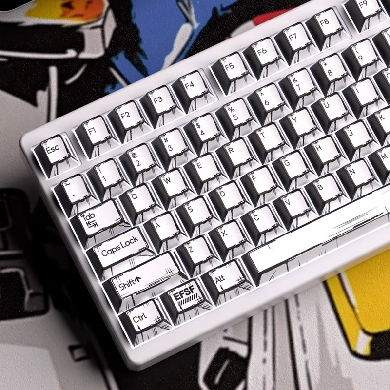 Gundam Theme Series Keycap Set, PBT Material Thermal Sublimation Process, Mechanical Keyboard Keycap Set.