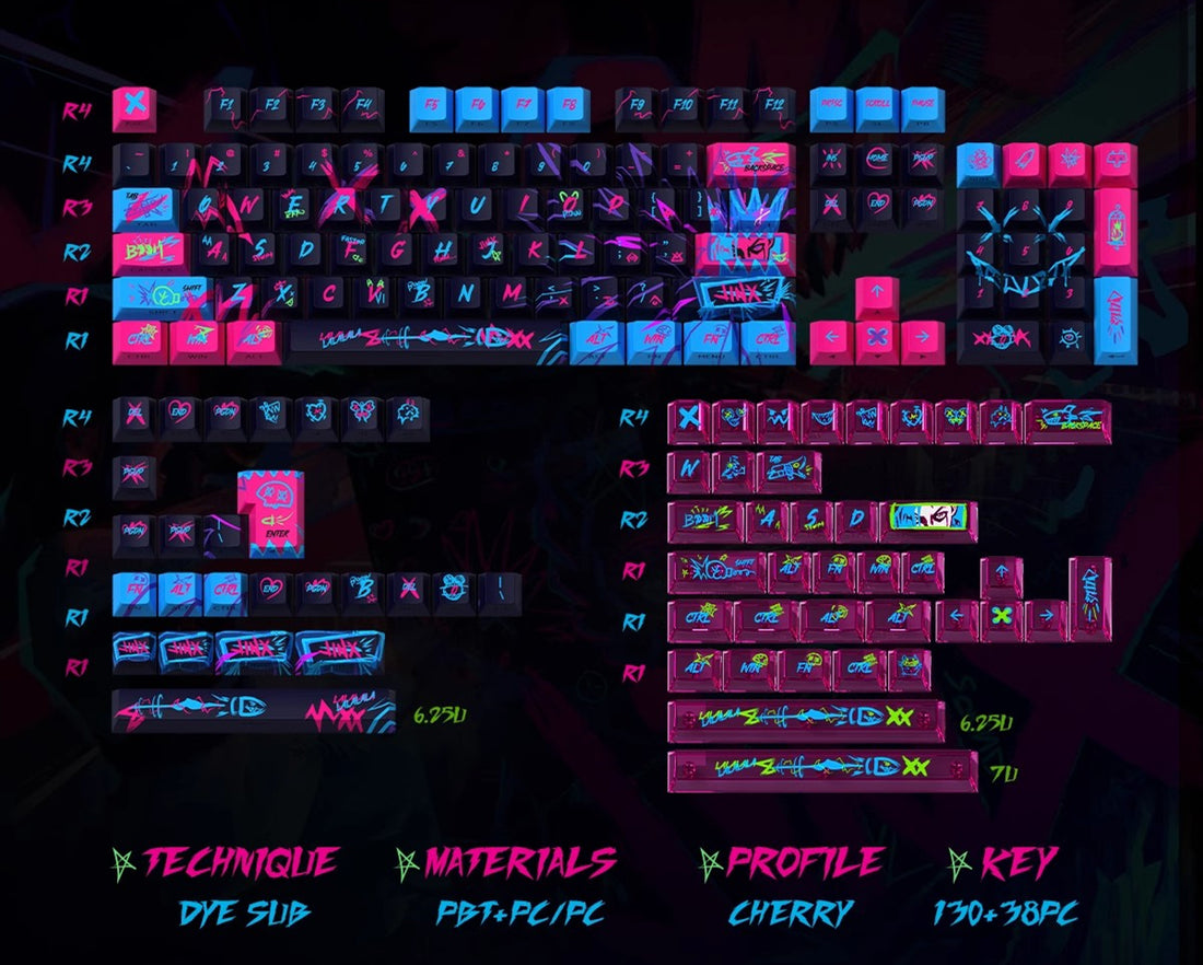 League of Legends lol themed keycap Jinx pbt+PC sublimation technology side transparent personalized keycap set, anime game themed decorative keycap