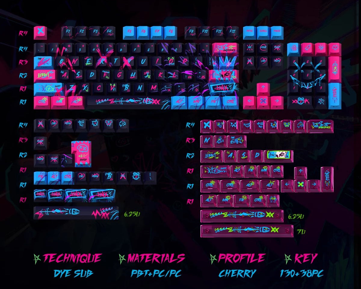 League of Legends lol themed keycap Jinx pbt+PC sublimation technology side transparent personalized keycap set, anime game themed decorative keycap