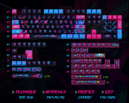 League of Legends lol themed keycap Jinx pbt+PC sublimation technology side transparent personalized keycap set, anime game themed decorative keycap