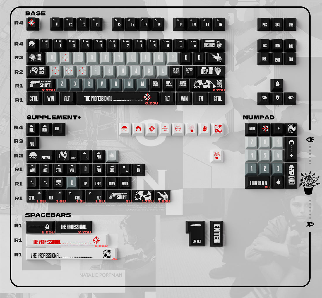 Original Design Leon The Professional Theme Mechanical Keyboard Keycap Complete Set PBT Thermal Sublimation Original Factory Highly Personalized Keycap Set