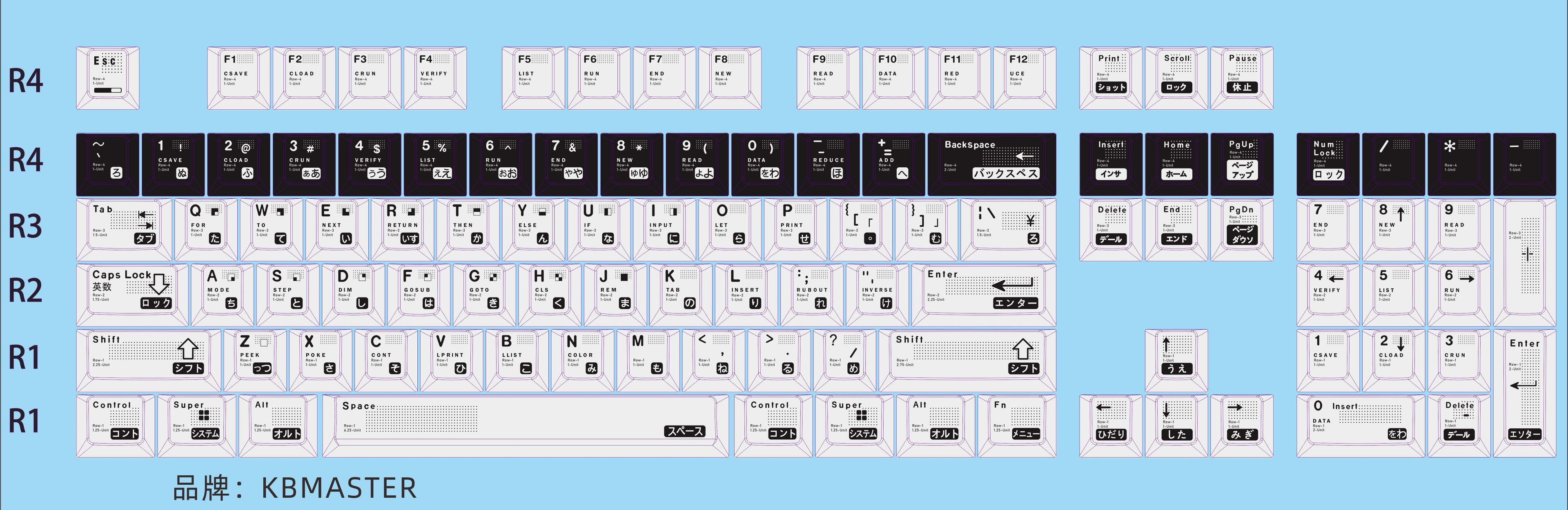 Parameterized aluminum alloy CNC keycap set, metal personalized keycap original factory height set