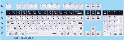 Parameterized aluminum alloy CNC keycap set, metal personalized keycap original factory height set