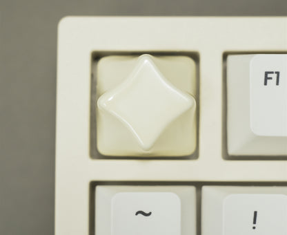Metal spray simple and personalized keycaps, 1U geometric decorative keycaps, artistic keycaps