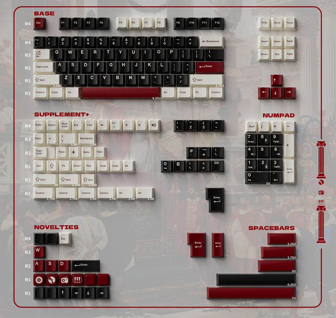 Original design &quot;Rome&quot; themed mechanical keyboard keycap complete set PBT heat sublimation original factory highly personalized keycap set