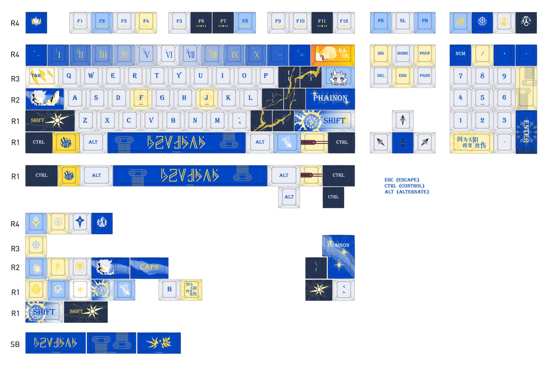 Honkai Star Rail, Khaslana themed keycap PBT factory five sided heat sublimation customized keyboard game anime personalized keycap set