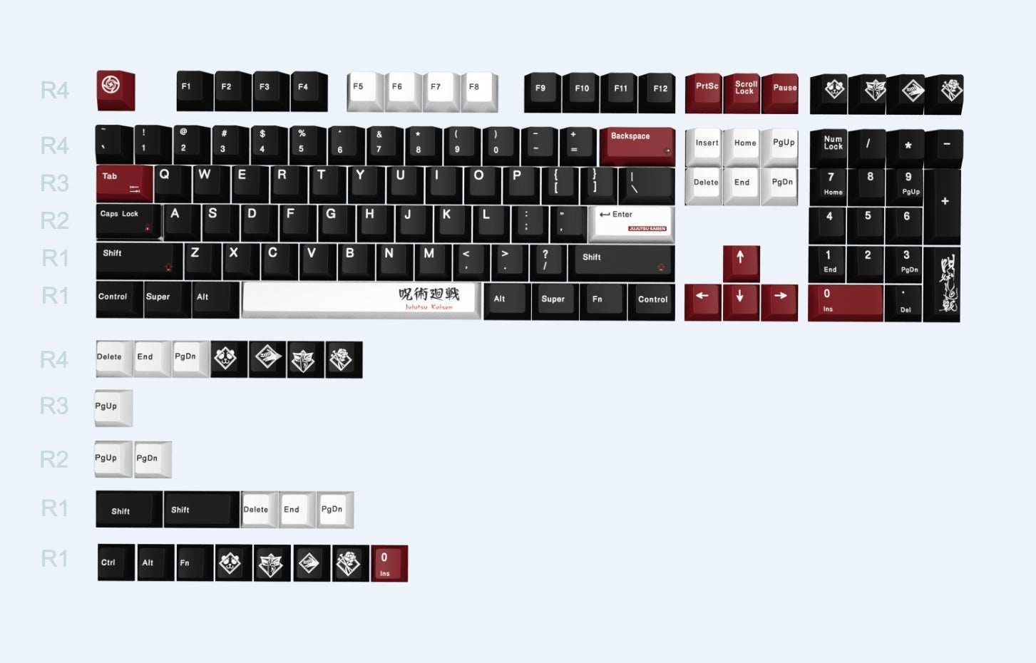 Jujutsu Kaisen Theme, PBT Material Five sided Heat Sublimation, Anime Game Series Personalized Set Decorative Keycaps