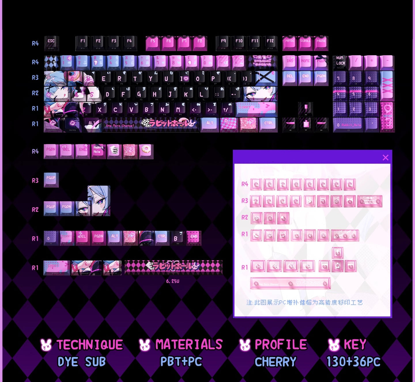 Rabbit Hole themed keycap pbt+PC sublimation technology side transparent personalized keycap set, anime game music themed decorative keycaps
