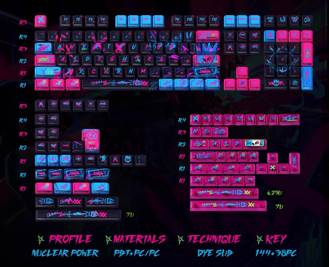 League of Legends lol themed keycap Jinx pbt+PC sublimation technology side transparent personalized keycap set, anime game themed decorative keycap